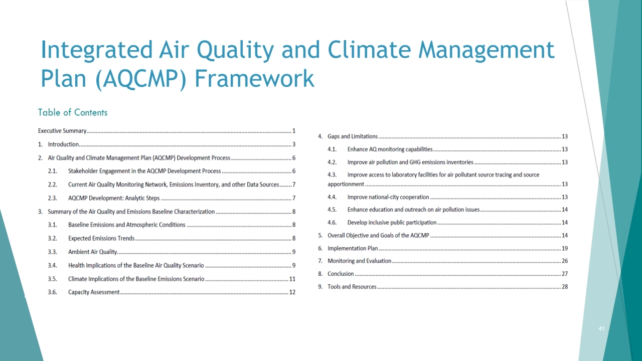 Integrated Air Quality and Climate Management 
Plan (AQCMP) Framework
41