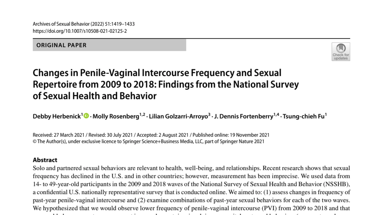 Changes in Penile-Vaginal Intercourse Frequency and Sexual Repertoire from 2009 to 2018: Findings from the National Survey of Sexual Health and Behavior