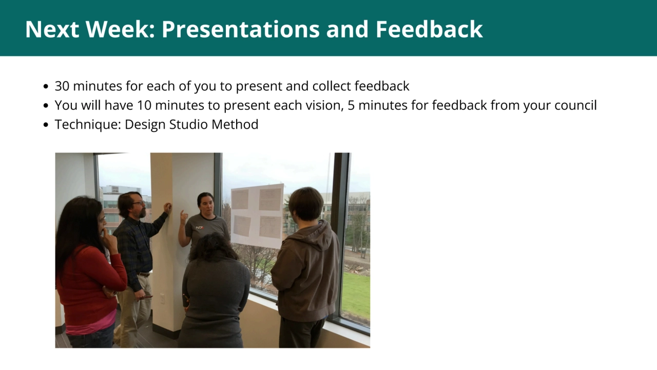 1
Next Week: Presentations and Feedback
30 minutes for each of you to present and collect feedbac…