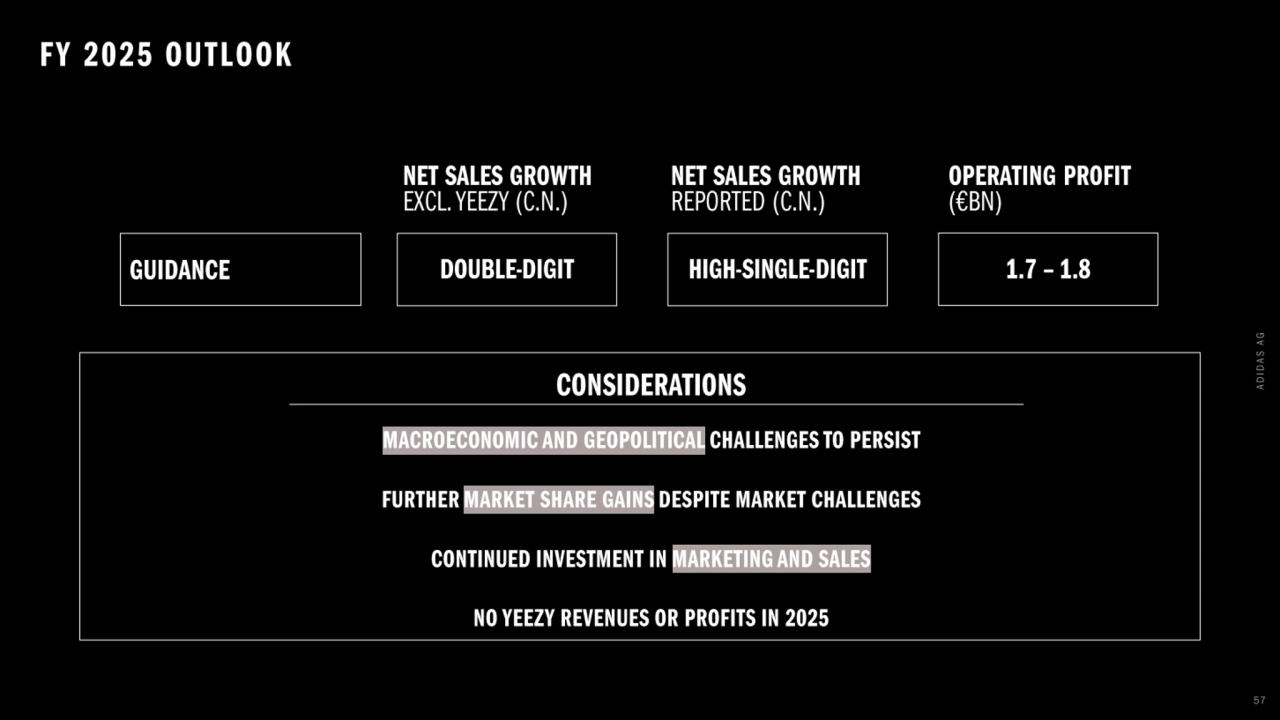 Adidas q2 2025 earnings presentation - Page 57