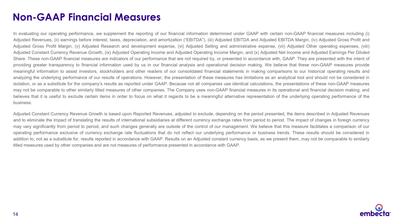 14
Non-GAAP Financial Measures
In evaluating our operating performance, we supplement the reporting of our financial information determined under GAAP with certain non-GAAP financial measures including (i)
Adjusted Revenues, (ii) earnings before interest, taxes, depreciation, and amortization (“EBITDA”), (iii) Adjusted EBITDA and Adjusted EBITDA Margin, (iv) Adjusted Gross Profit and
Adjusted Gross Profit Margin, (v) Adjusted Research and development expense, (vi) Adjusted Selling and administrative expense, (vii) Adjusted Other operating expenses, (viii)
Adjusted Constant Currency Revenue Growth, (ix) Adjusted Operating Income and Adjusted Operating Income Margin, and (x) Adjusted Net Income and Adjusted Earnings Per Diluted
Share. These non-GAAP financial measures are indicators of our performance that are not required by, or presented in accordance with, GAAP. They are presented with the intent of
providing greater transparency to financial information used by us in our financial analysis and operational decision making. We believe that these non-GAAP measures provide
meaningful information to assist investors, stockholders and other readers of our consolidated financial statements in making comparisons to our historical operating results and
analyzing the underlying performance of our results of operations. However, the presentation of these measures has limitations as an analytical tool and should not be considered in
isolation, or as a substitute for the company’s results as reported under GAAP. Because not all companies use identical calculations, the presentations of these non-GAAP measures
may not be comparable to other similarly titled measures of other companies. The Company uses non-GAAP financial measures in its operational and financial decision making, and
believes that it is useful to exclude certain items in order to focus on what it regards to be a meaningful alternative representation of the underlying operating performance of the
business.
Adjusted Constant Currency Revenue Growth is based upon Reported Revenues, adjusted to exclude, depending on the period presented, the items described in Adjusted Revenues
and to eliminate the impact of translating the results of international subsidiaries at different currency exchange rates from period to period. The impact of changes in foreign currency
may vary significantly from period to period, and such changes generally are outside of the control of our management. We believe that this measure facilitates a comparison of our
operating performance exclusive of currency exchange rate fluctuations that do not reflect our underlying performance or business trends. These results should be considered in
addition to, not as a substitute for, results reported in accordance with GAAP. Results on an Adjusted constant currency basis, as we present them, may not be comparable to similarly
titled measures used by other companies and are not measures of performance presented in accordance with GAAP.