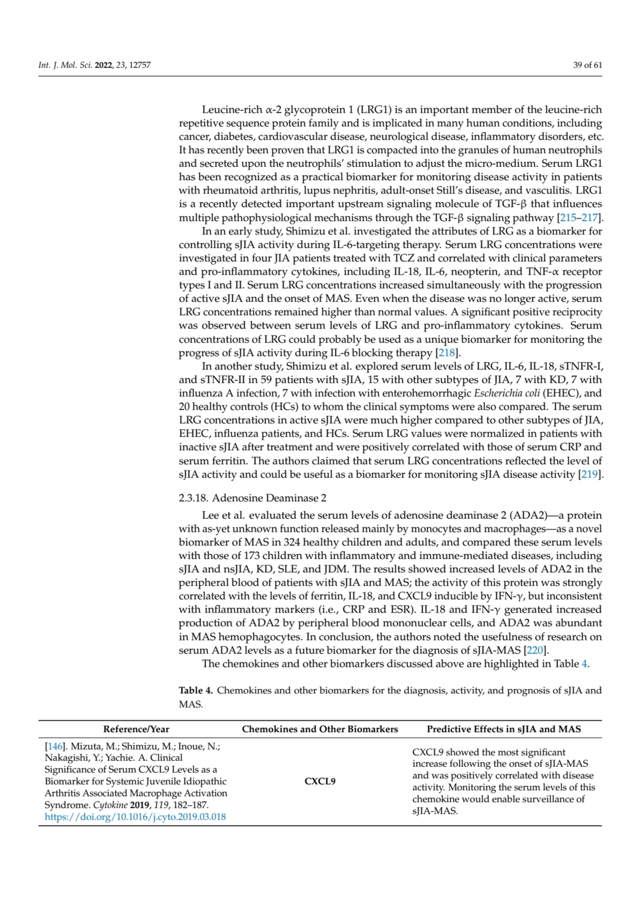 Int. J. Mol. Sci. 2022, 23, 12757 39 of 61
Leucine-rich α-2 glycoprotein 1 (LRG1) is an important …