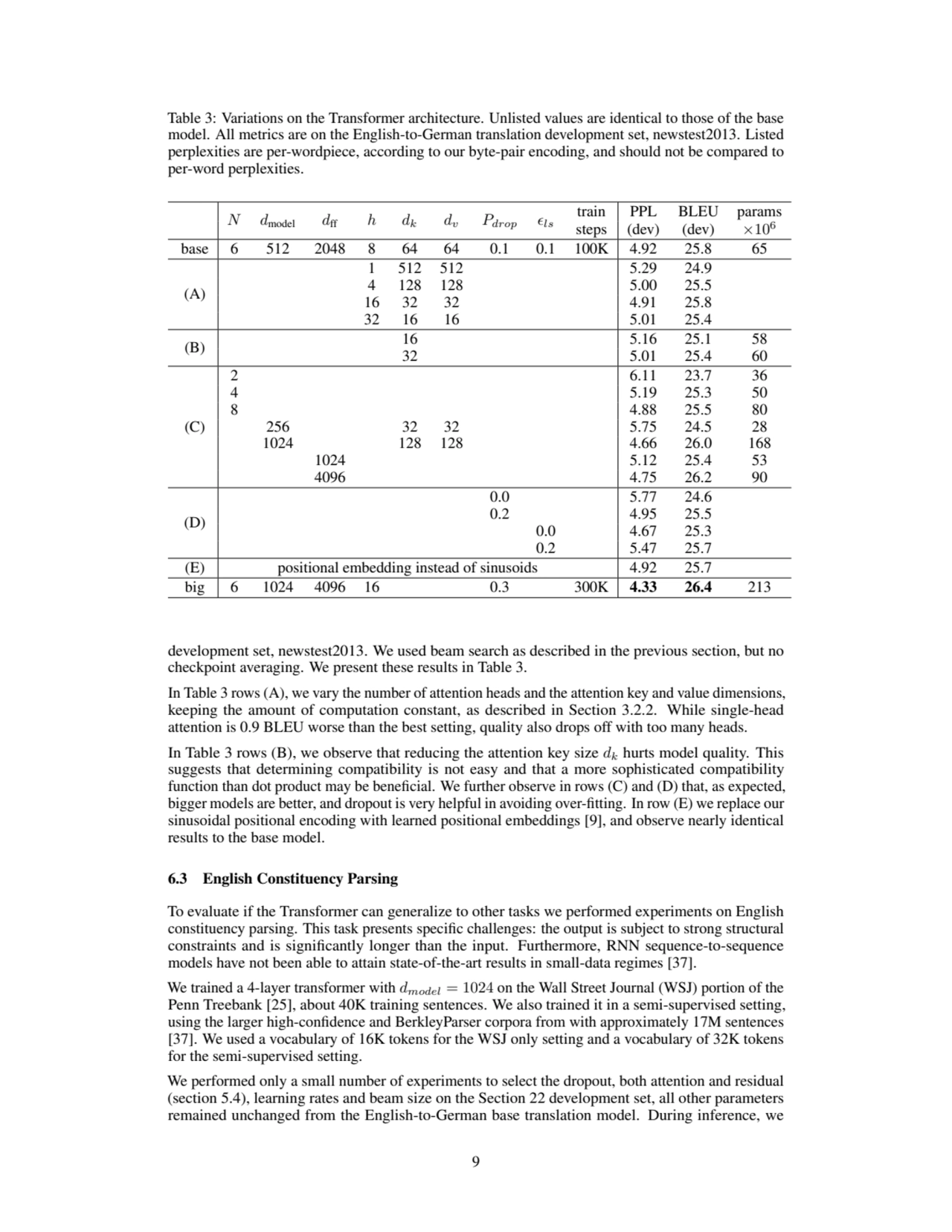 Table 3: Variations on the Transformer architecture. Unlisted values are identical to those of the base
model. All metrics are on the English-to-German translation development set, newstest2013. Listed
perplexities are per-wordpiece, according to our byte-pair encoding, and should not be compared to
per-word perplexities.
N dmodel dff h dk dv Pdrop ϵls
train PPL BLEU params
steps (dev) (dev) ×106
base 6 512 2048 8 64 64 0.1 0.1 100K 4.92 25.8 65
(A)
1 512 512 5.29 24.9
4 128 128 5.00 25.5
16 32 32 4.91 25.8
32 16 16 5.01 25.4
(B) 16 5.16 25.1 58
32 5.01 25.4 60
(C)
2 6.11 23.7 36
4 5.19 25.3 50
8 4.88 25.5 80
256 32 32 5.75 24.5 28
1024 128 128 4.66 26.0 168
1024 5.12 25.4 53
4096 4.75 26.2 90
(D)
0.0 5.77 24.6
0.2 4.95 25.5
0.0 4.67 25.3
0.2 5.47 25.7
(E) positional embedding instead of sinusoids 4.92 25.7
big 6 1024 4096 16 0.3 300K 4.33 26.4 213
development set, newstest2013. We used beam search as described in the previous section, but no
checkpoint averaging. We present these results in Table 3.
In Table 3 rows (A), we vary the number of attention heads and the attention key and value dimensions,
keeping the amount of computation constant, as described in Section 3.2.2. While single-head
attention is 0.9 BLEU worse than the best setting, quality also drops off with too many heads.
In Table 3 rows (B), we observe that reducing the attention key size dk hurts model quality. This
suggests that determining compatibility is not easy and that a more sophisticated compatibility
function than dot product may be beneficial. We further observe in rows (C) and (D) that, as expected,
bigger models are better, and dropout is very helpful in avoiding over-fitting. In row (E) we replace our
sinusoidal positional encoding with learned positional embeddings [9], and observe nearly identical
results to the base model.
6.3 English Constituency Parsing
To evaluate if the Transformer can generalize to other tasks we performed experiments on English
constituency parsing. This task presents specific challenges: the output is subject to strong structural
constraints and is significantly longer than the input. Furthermore, RNN sequence-to-sequence
models have not been able to attain state-of-the-art results in small-data regimes [37].
We trained a 4-layer transformer with dmodel = 1024 on the Wall Street Journal (WSJ) portion of the
Penn Treebank [25], about 40K training sentences. We also trained it in a semi-supervised setting,
using the larger high-confidence and BerkleyParser corpora from with approximately 17M sentences
[37]. We used a vocabulary of 16K tokens for the WSJ only setting and a vocabulary of 32K tokens
for the semi-supervised setting.
We performed only a small number of experiments to select the dropout, both attention and residual
(section 5.4), learning rates and beam size on the Section 22 development set, all other parameters
remained unchanged from the English-to-German base translation model. During inference, we
9