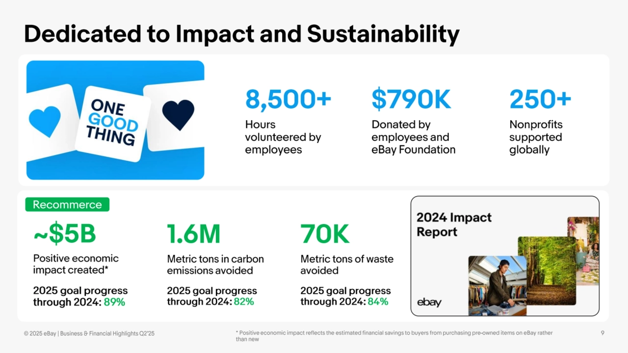 Ebay Q2 Earnings presentation - Page 9