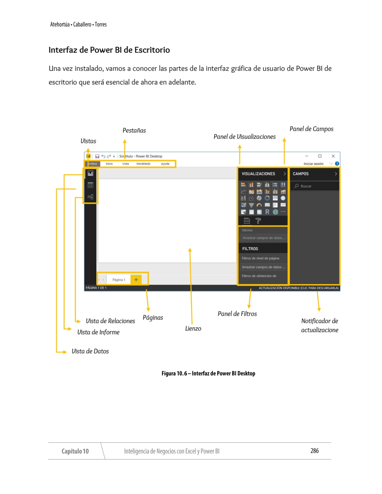 Interfaz de Power BI de Escritorio
Una vez instalado, vamos a conocer las partes de la interfaz gr…