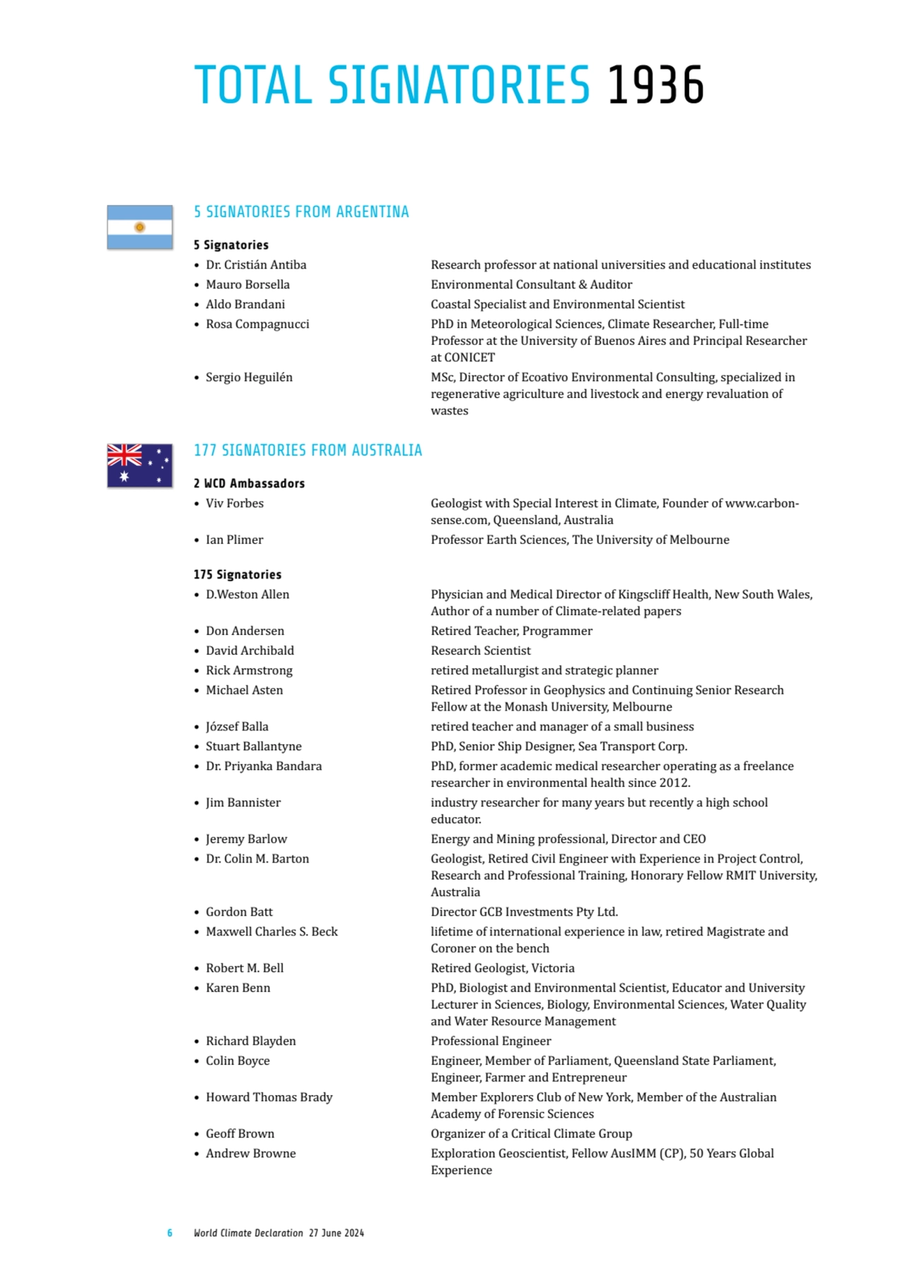 6 World Climate Declaration 27 June 2024
5 SIGNATORIES FROM ARGENTINA
5 Signatories
• Dr. Cristi…