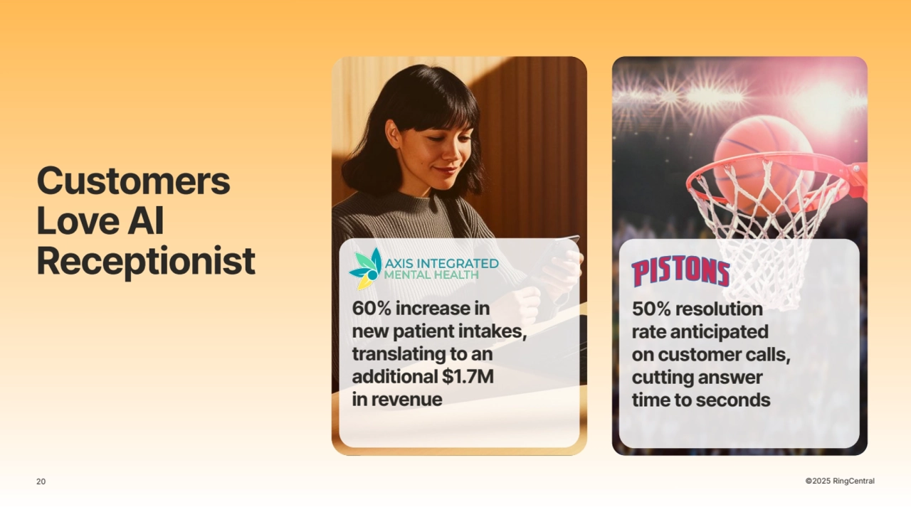 20 ©2025 RingCentral
Customers
Love AI
Receptionist
50% resolution
rate anticipated
on customer calls,
cutting answer
time to seconds
60% increase in
new patient intakes,
translating to an
additional $1.7M
in revenue
