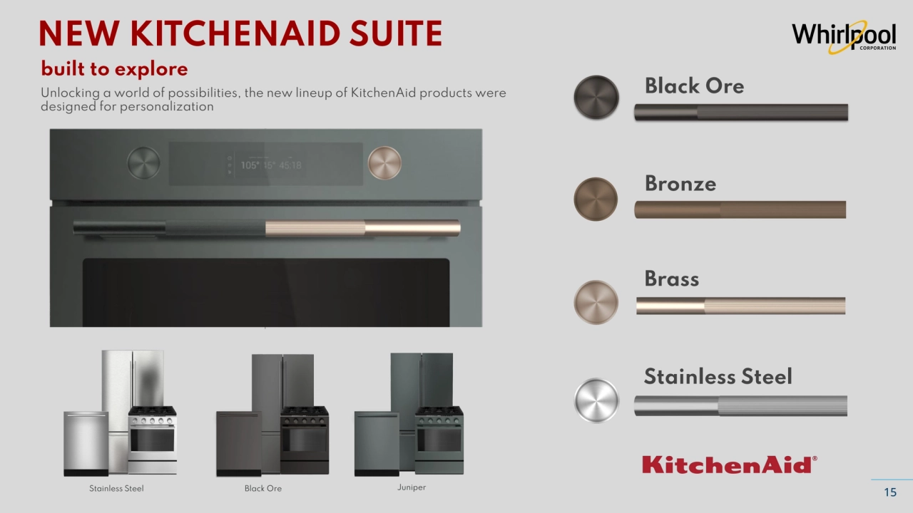 Whirlpool Corporation Confidential
built to explore
Unlocking a world of possibilities, the new lineup of KitchenAid products were 
designed for personalization
Black Ore
Bronze
Brass
Stainless Steel
Stainless Steel Black Ore Juniper 15
NEW KITCHENAID SUITE