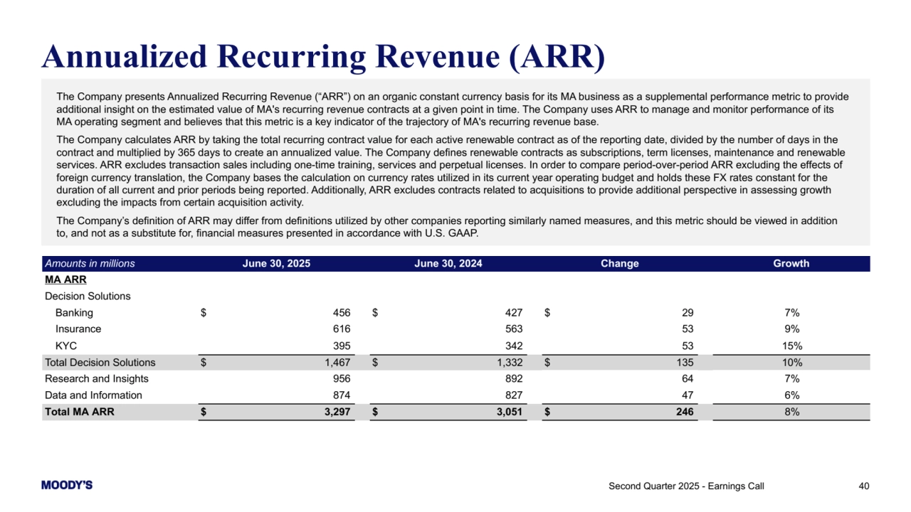 40
Annualized Recurring Revenue (ARR)
Amounts in millions June 30, 2025 June 30, 2024 Change Growth
MA ARR
Decision Solutions
Banking $ 456 $ 427 $ 29 7%
Insurance 616 563 53 9%
KYC 395 342 53 15%
Total Decision Solutions $ 1,467 $ 1,332 $ 135 10%
Research and Insights 956 892 64 7%
Data and Information 874 827 47 6%
Total MA ARR $ 3,297 $ 3,051 $ 246 8%
Second Quarter 2025 - Earnings Call 
The Company presents Annualized Recurring Revenue (“ARR”) on an organic constant currency basis for its MA business as a supplemental performance metric to provide 
additional insight on the estimated value of MA's recurring revenue contracts at a given point in time. The Company uses ARR to manage and monitor performance of its 
MA operating segment and believes that this metric is a key indicator of the trajectory of MA's recurring revenue base.
The Company calculates ARR by taking the total recurring contract value for each active renewable contract as of the reporting date, divided by the number of days in the 
contract and multiplied by 365 days to create an annualized value. The Company defines renewable contracts as subscriptions, term licenses, maintenance and renewable 
services. ARR excludes transaction sales including one-time training, services and perpetual licenses. In order to compare period-over-period ARR excluding the effects of 
foreign currency translation, the Company bases the calculation on currency rates utilized in its current year operating budget and holds these FX rates constant for the 
duration of all current and prior periods being reported. Additionally, ARR excludes contracts related to acquisitions to provide additional perspective in assessing growth 
excluding the impacts from certain acquisition activity. 
The Company’s definition of ARR may differ from definitions utilized by other companies reporting similarly named measures, and this metric should be viewed in addition 
to, and not as a substitute for, financial measures presented in accordance with U.S. GAAP.