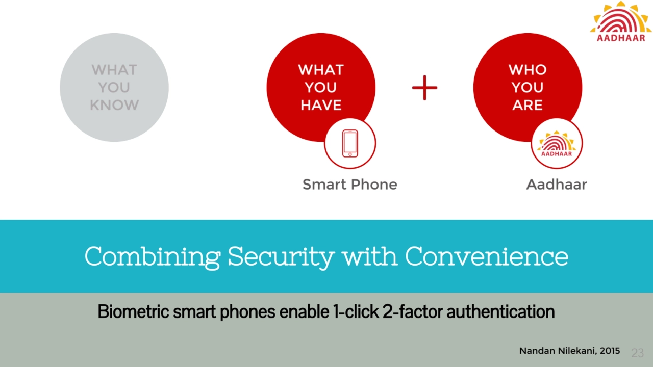 Nandan Nilekani, 2015 23
Combining Security with Convenience
Biometric smart phones enable 1-clic…