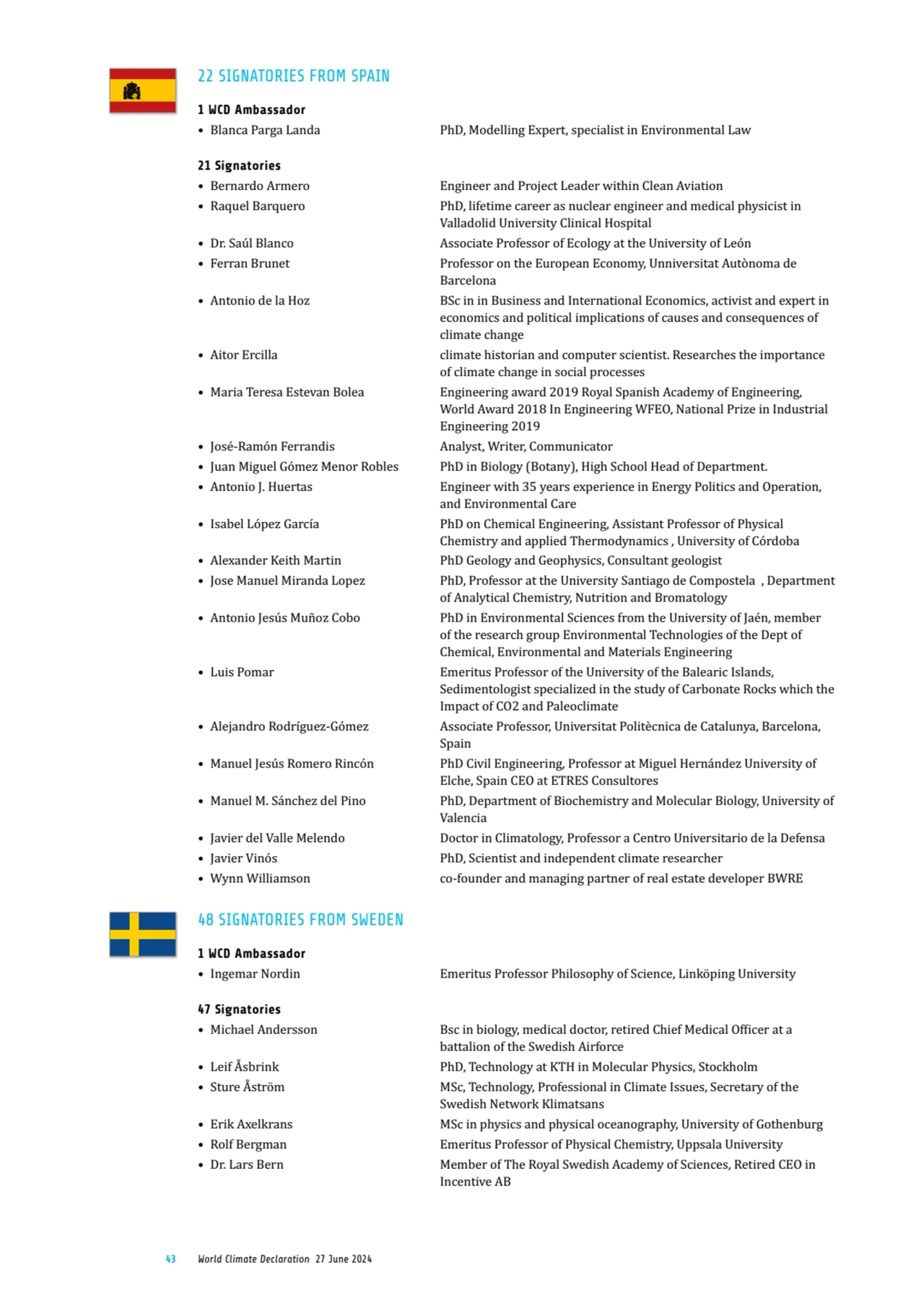 43 World Climate Declaration 27 June 2024
22 SIGNATORIES FROM SPAIN
1 WCD Ambassador
• Blanca Pa…