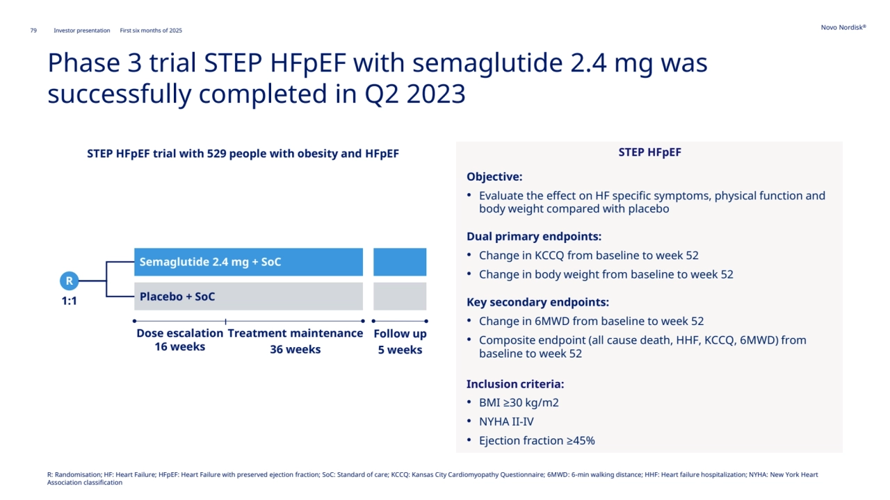 79 Novo Nordisk®
Investor presentation First six months of 2025
Phase 3 trial STEP HFpEF with semaglutide 2.4 mg was 
successfully completed in Q2 2023
Objective:
• Evaluate the effect on HF specific symptoms, physical function and 
body weight compared with placebo
Dual primary endpoints:
• Change in KCCQ from baseline to week 52
• Change in body weight from baseline to week 52
Key secondary endpoints:
• Change in 6MWD from baseline to week 52
• Composite endpoint (all cause death, HHF, KCCQ, 6MWD) from 
baseline to week 52
Inclusion criteria:
• BMI ≥30 kg/m2
• NYHA II-IV
• Ejection fraction ≥45%
Semaglutide 2.4 mg + SoC
Placebo + SoC 1:1
R
Dose escalation
16 weeks
Treatment maintenance
36 weeks
Follow up
5 weeks
STEP HFpEF trial with 529 people with obesity and HFpEF STEP HFpEF
R: Randomisation; HF: Heart Failure; HFpEF: Heart Failure with preserved ejection fraction; SoC: Standard of care; KCCQ: Kansas City Cardiomyopathy Questionnaire; 6MWD: 6-min walking distance; HHF: Heart failure hospitalization; NYHA: New York Heart 
Association classification
