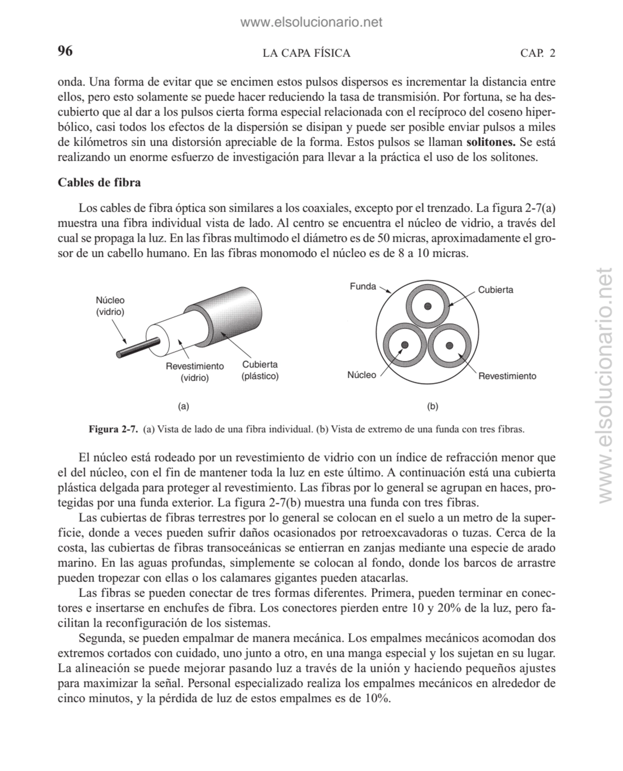 onda. Una forma de evitar que se encimen estos pulsos dispersos es incrementar la distancia entre
…