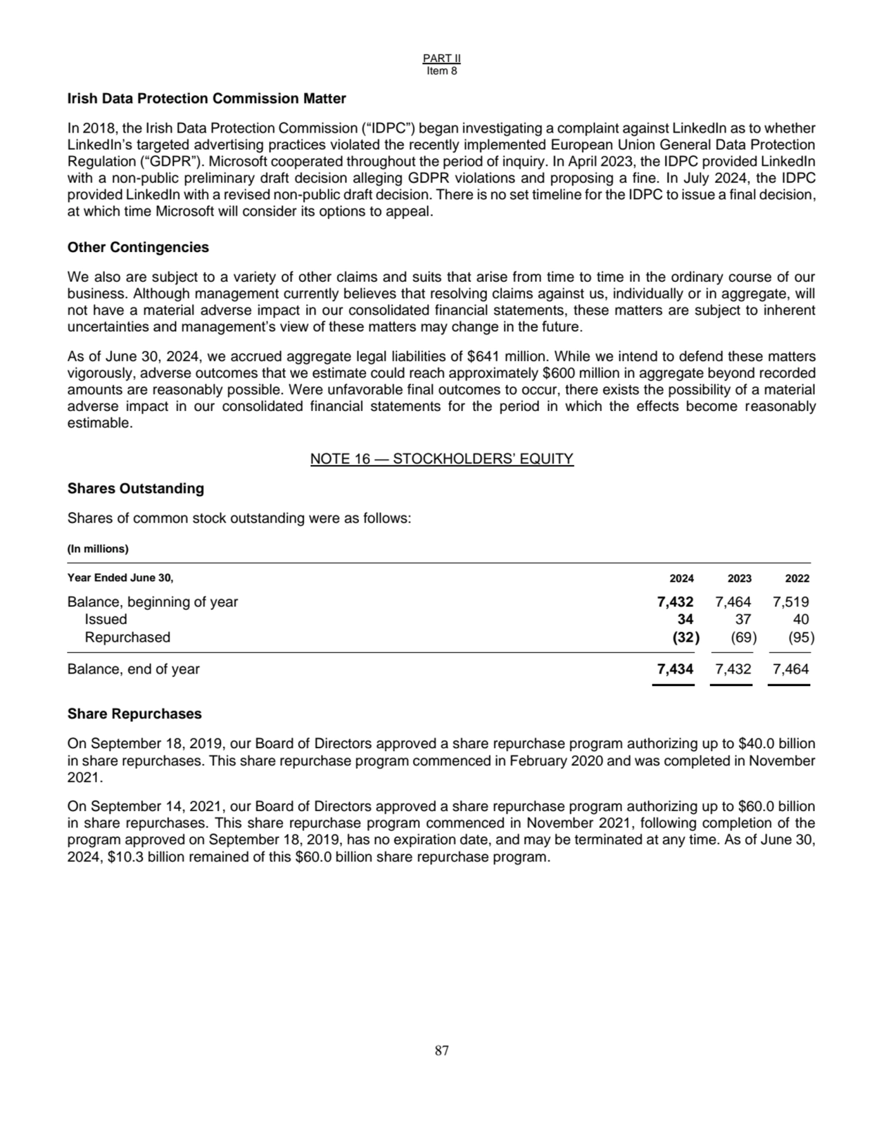 PART II
Item 8
87
Irish Data Protection Commission Matter
In 2018, the Irish Data Protection Co…