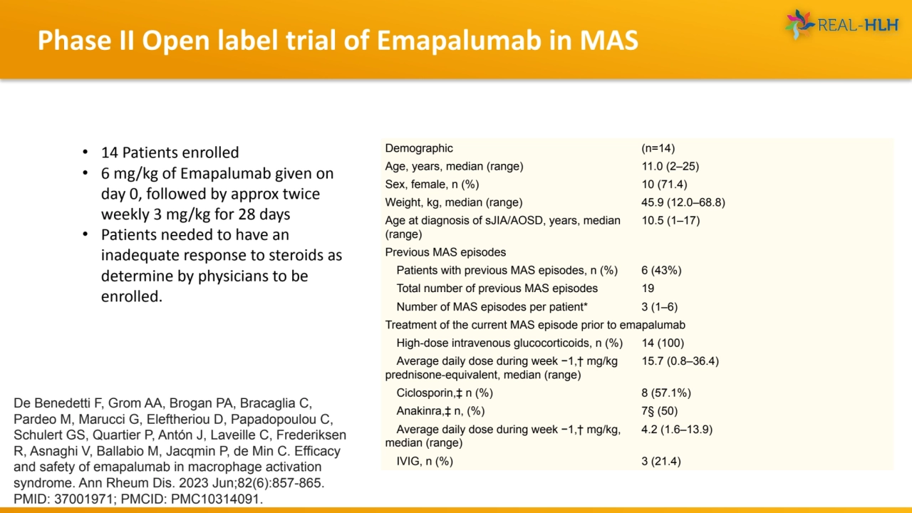 Phase II Open label trial of Emapalumab in MAS
Demographic (n=14)
Age, years, median (range) 11.0…