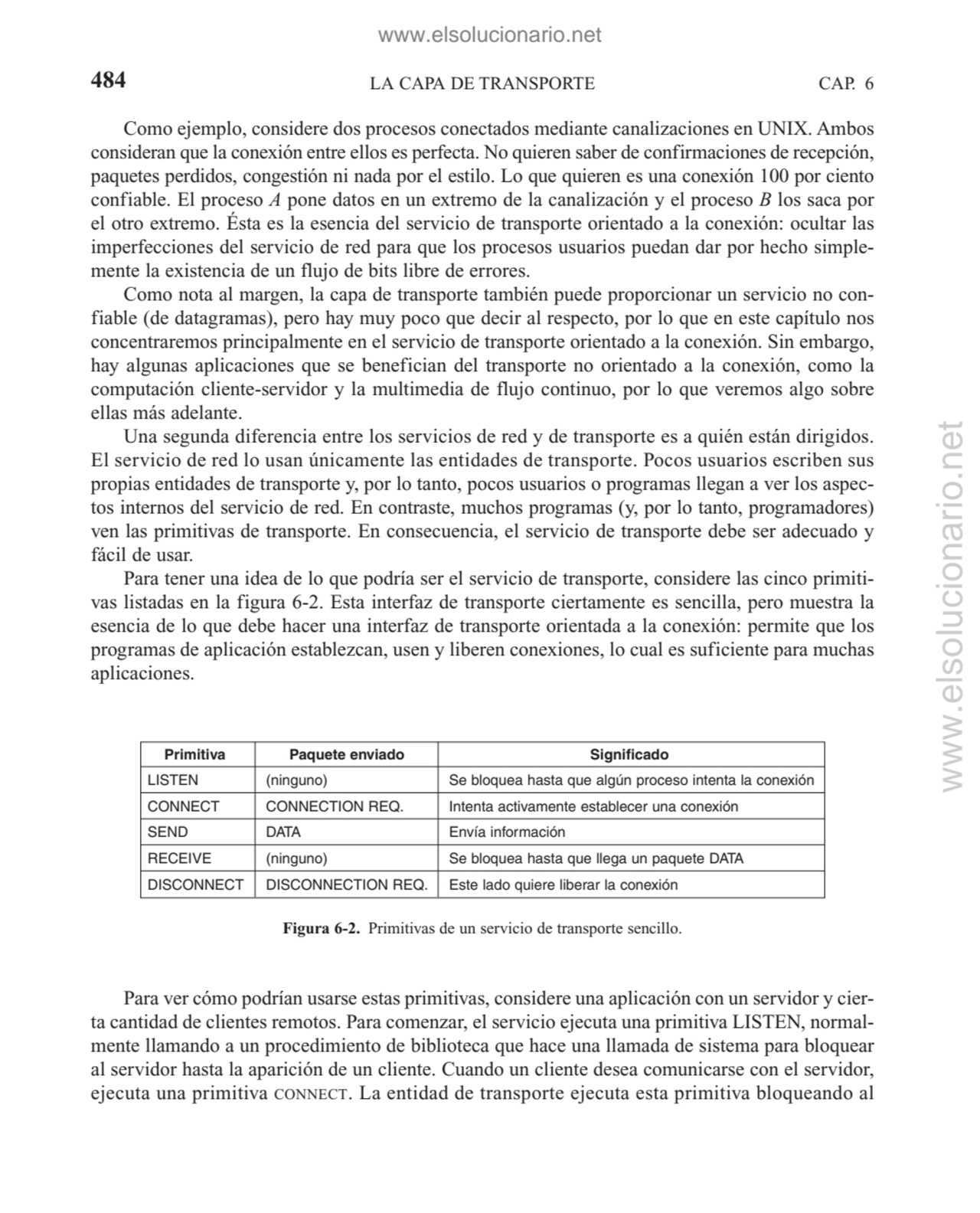 LA CAPA DE TRANSPORTE
Como ejemplo, considere dos procesos conectados mediante canalizaciones en U…
