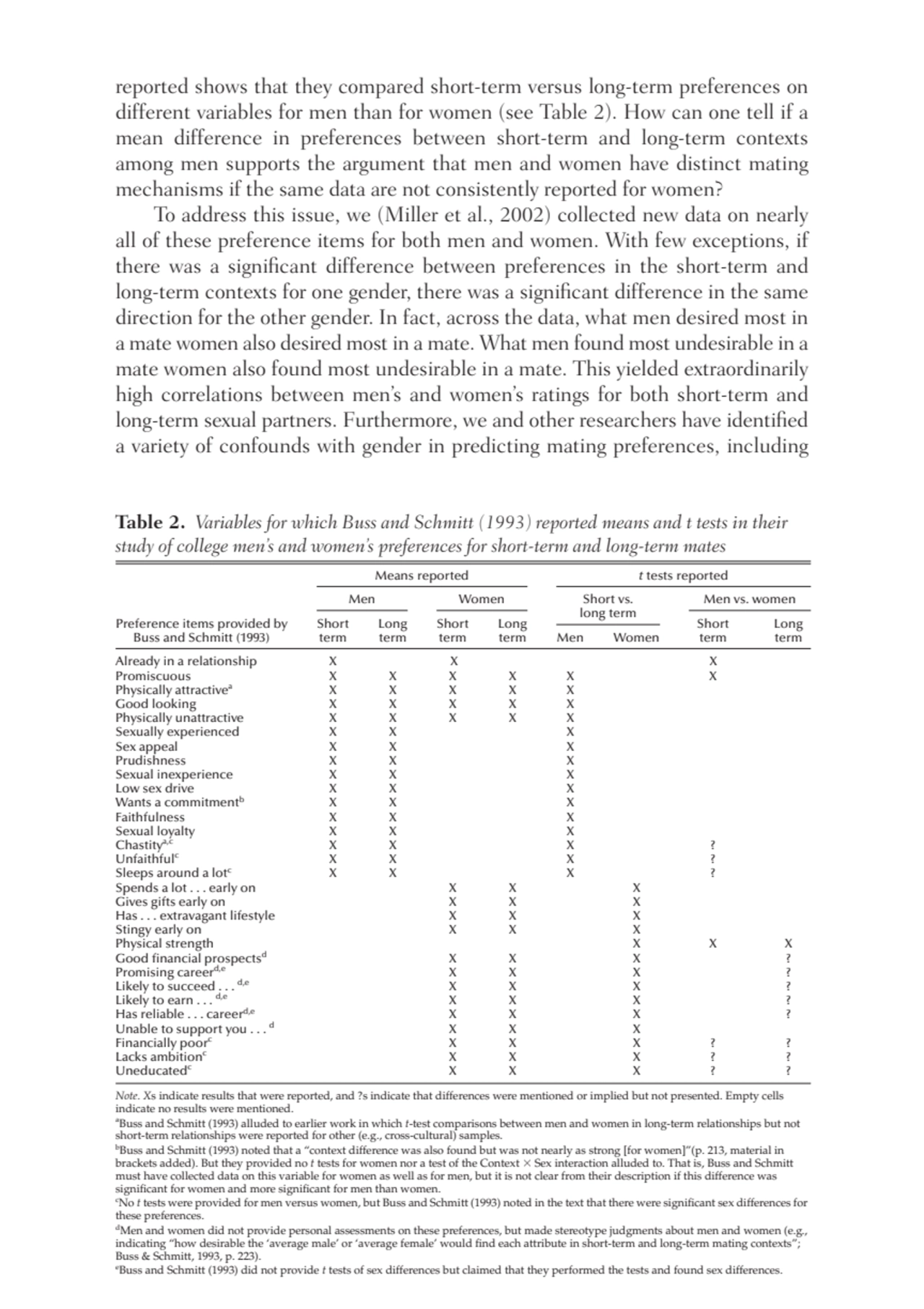 reported shows that they compared short-term versus long-term preferences on
different variables f…