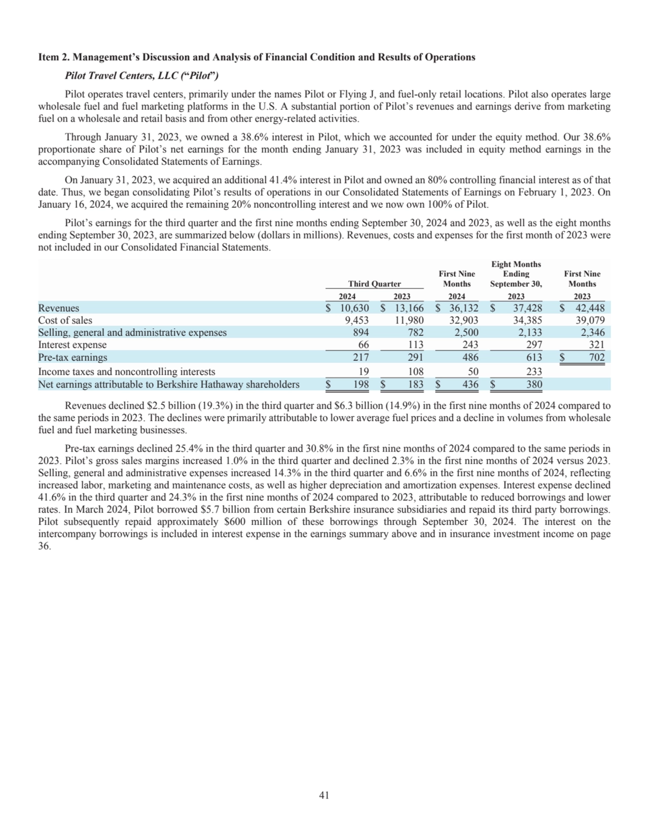 41
Item 2. Management’s Discussion and Analysis of Financial Condition and Results of Operations 
…