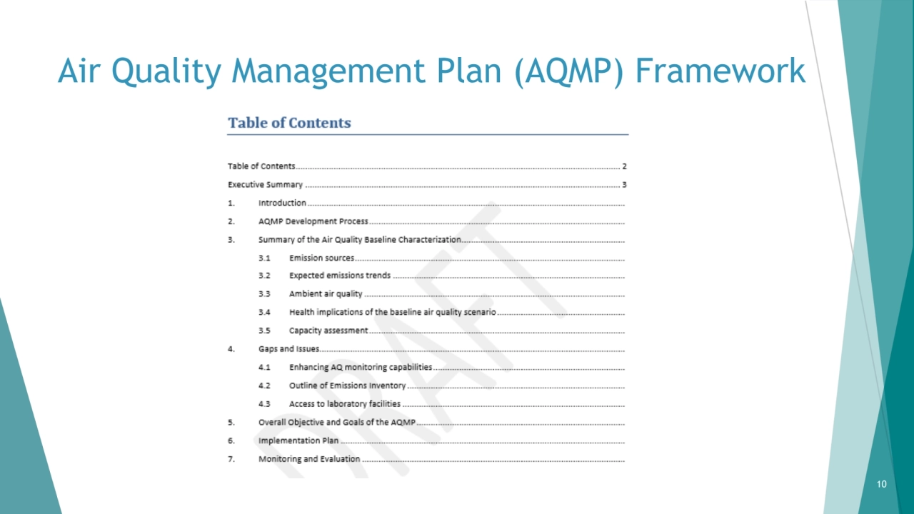 Air Quality Management Plan (AQMP) Framework
10