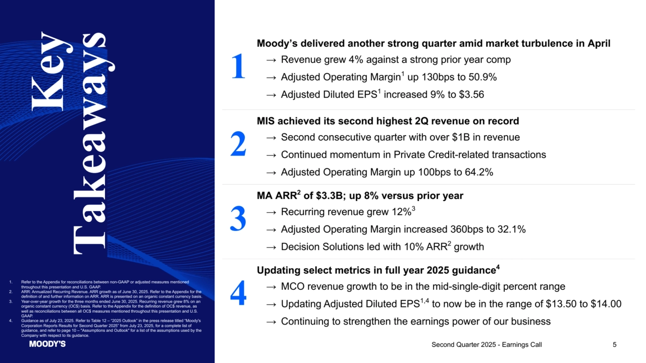 1
Moody’s delivered another strong quarter amid market turbulence in April
→ Revenue grew 4% against a strong prior year comp
→ Adjusted Operating Margin1 up 130bps to 50.9%
→ Adjusted Diluted EPS1 increased 9% to $3.56
2
MIS achieved its second highest 2Q revenue on record
→ Second consecutive quarter with over $1B in revenue 
→ Continued momentum in Private Credit-related transactions
→ Adjusted Operating Margin up 100bps to 64.2%
3
MA ARR2 of $3.3B; up 8% versus prior year
→ Recurring revenue grew 12%3 
→ Adjusted Operating Margin increased 360bps to 32.1%
→ Decision Solutions led with 10% ARR2 growth
4
Updating select metrics in full year 2025 guidance4
→ MCO revenue growth to be in the mid-single-digit percent range
→ Updating Adjusted Diluted EPS1,4 to now be in the range of $13.50 to $14.00
→ Continuing to strengthen the earnings power of our business
1. Refer to the Appendix for reconciliations between non-GAAP or adjusted measures mentioned 
throughout this presentation and U.S. GAAP. 
2. ARR: Annualized Recurring Revenue. ARR growth as of June 30, 2025. Refer to the Appendix for the 
definition of and further information on ARR. ARR is presented on an organic constant currency basis.
3. Year-over-year growth for the three months ended June 30, 2025. Recurring revenue grew 8% on an 
organic constant currency (OC$) basis. Refer to the Appendix for the definition of OC$ revenue, as 
well as reconciliations between all OC$ measures mentioned throughout this presentation and U.S. 
GAAP. 
4. Guidance as of July 23, 2025. Refer to Table 12 – “2025 Outlook” in the press release titled “Moody's 
Corporation Reports Results for Second Quarter 2025” from July 23, 2025, for a complete list of 
guidance, and refer to page 10 – "Assumptions and Outlook" for a list of the assumptions used by the 
Company with respect to its guidance. Key Takeaways
Second Quarter 2025 - Earnings Call 5