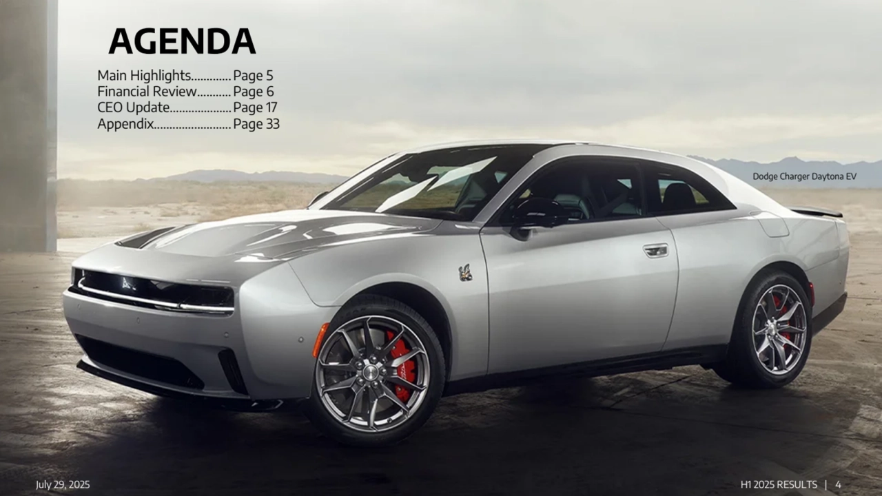 Main Highlights.............
Financial Review...........
CEO Update....................
Appendix.........................
AGENDA
July 29, 2025 H1 2025 RESULTS | 4
Dodge Charger Daytona EV
Page 5
Page 6
Page 17
Page 33