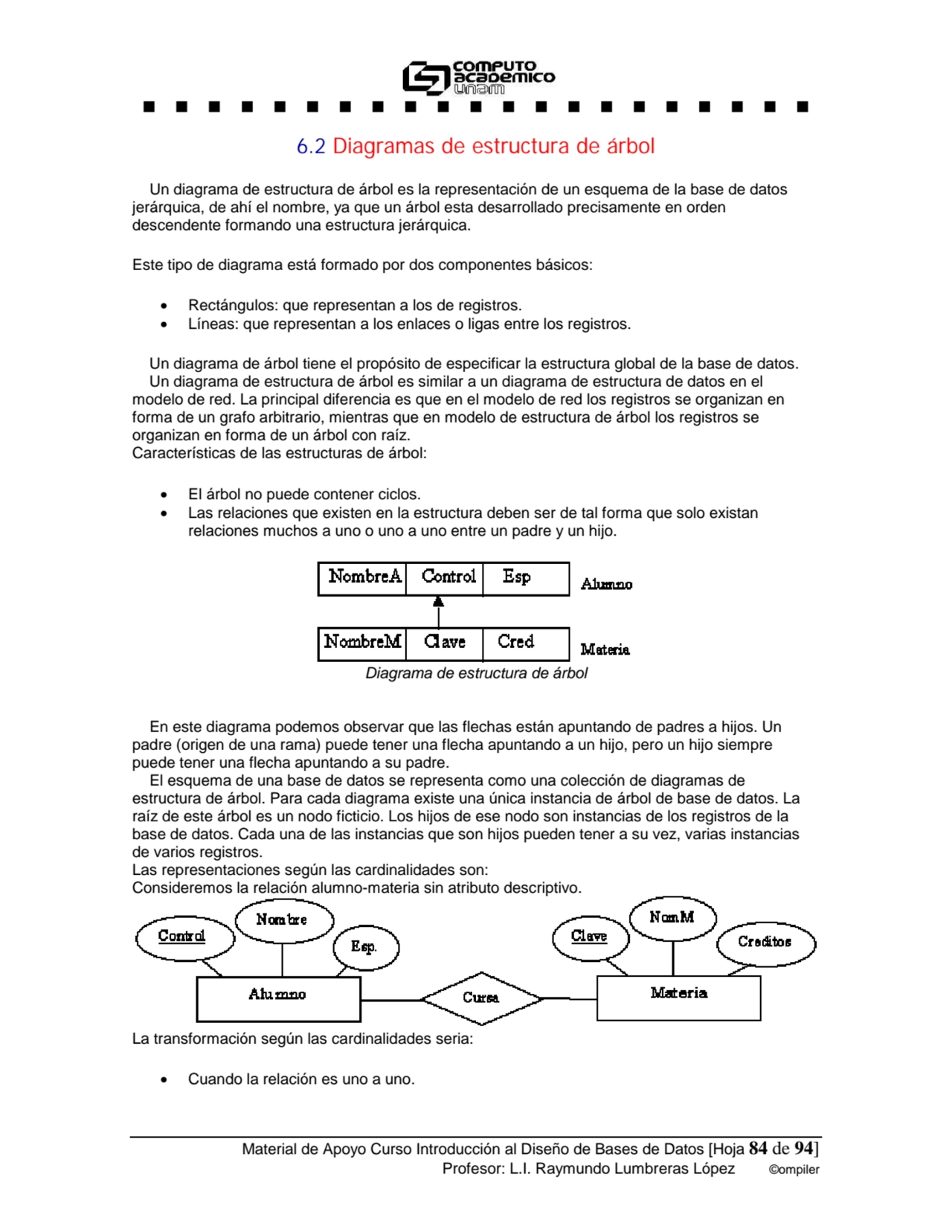 "!"!"!"!"!"!"!"!"!"!"!"!"!"!"!"!"!"!"!"!"!
Material de Apoyo Curso Introducción al Diseño de Bases…