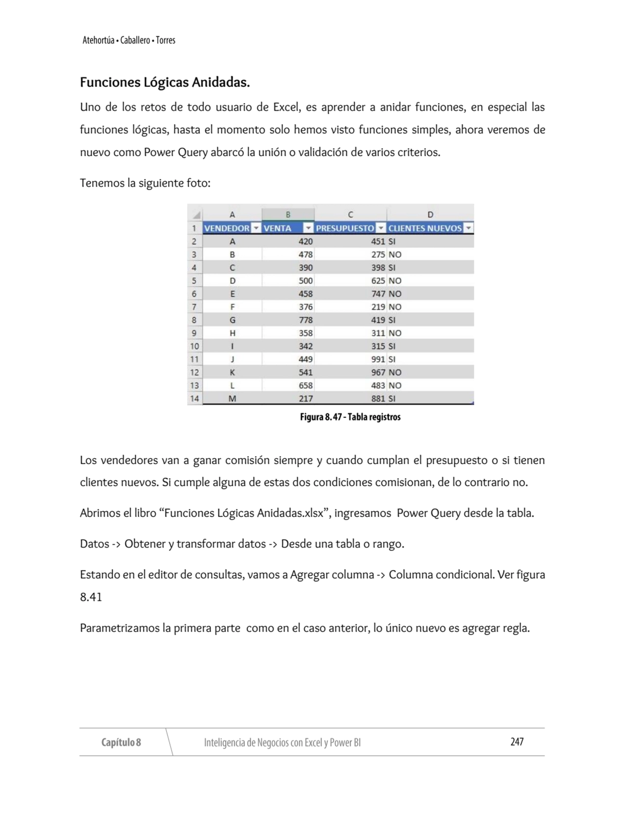 Funciones Lógicas Anidadas.
Uno de los retos de todo usuario de Excel, es aprender a anidar funcio…