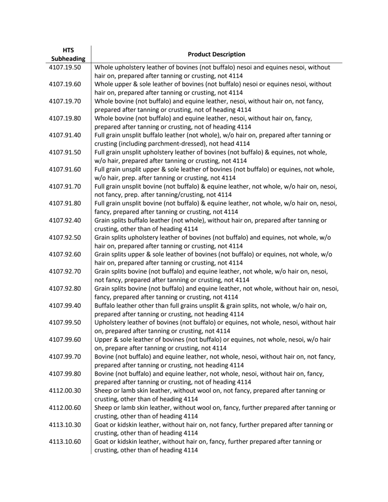 HTS 
Subheading Product Description
4107.19.50 Whole upholstery leather of bovines (not buffalo) …