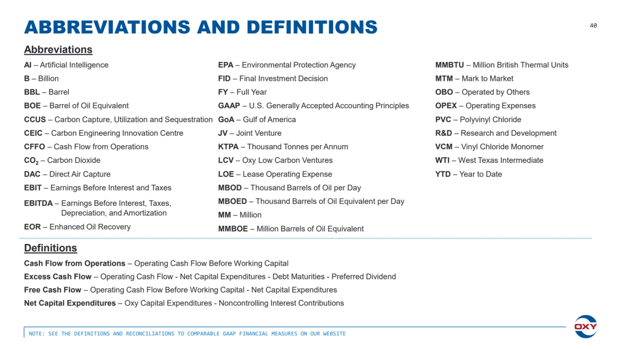 ABBREVIATIONS AND DEFINITIONS
AI – Artificial Intelligence
B – Billion
BBL – Barrel
BOE – Barrel of Oil Equivalent
CCUS – Carbon Capture, Utilization and Sequestration
CEIC – Carbon Engineering Innovation Centre
CFFO – Cash Flow from Operations
CO2 – Carbon Dioxide
DAC – Direct Air Capture
EBIT – Earnings Before Interest and Taxes
EBITDA – Earnings Before Interest, Taxes, 
Depreciation, and Amortization
EOR – Enhanced Oil Recovery
EPA – Environmental Protection Agency
FID – Final Investment Decision
FY – Full Year
GAAP – U.S. Generally Accepted Accounting Principles
GoA – Gulf of America
JV – Joint Venture
KTPA – Thousand Tonnes per Annum
LCV – Oxy Low Carbon Ventures
LOE – Lease Operating Expense
MBOD – Thousand Barrels of Oil per Day
MBOED – Thousand Barrels of Oil Equivalent per Day
MM – Million
MMBOE – Million Barrels of Oil Equivalent
MMBTU – Million British Thermal Units
MTM – Mark to Market
OBO – Operated by Others
OPEX – Operating Expenses
PVC – Polyvinyl Chloride
R&D – Research and Development
VCM – Vinyl Chloride Monomer
WTI – West Texas Intermediate
YTD – Year to Date
Cash Flow from Operations – Operating Cash Flow Before Working Capital
Excess Cash Flow – Operating Cash Flow - Net Capital Expenditures - Debt Maturities - Preferred Dividend
Free Cash Flow – Operating Cash Flow Before Working Capital - Net Capital Expenditures
Net Capital Expenditures – Oxy Capital Expenditures - Noncontrolling Interest Contributions
Abbreviations
Definitions
NOTE: SEE THE DEFINITIONS AND RECONCILIATIONS TO COMPARABLE GAAP FINANCIAL MEASURES ON OUR WEBSITE
40