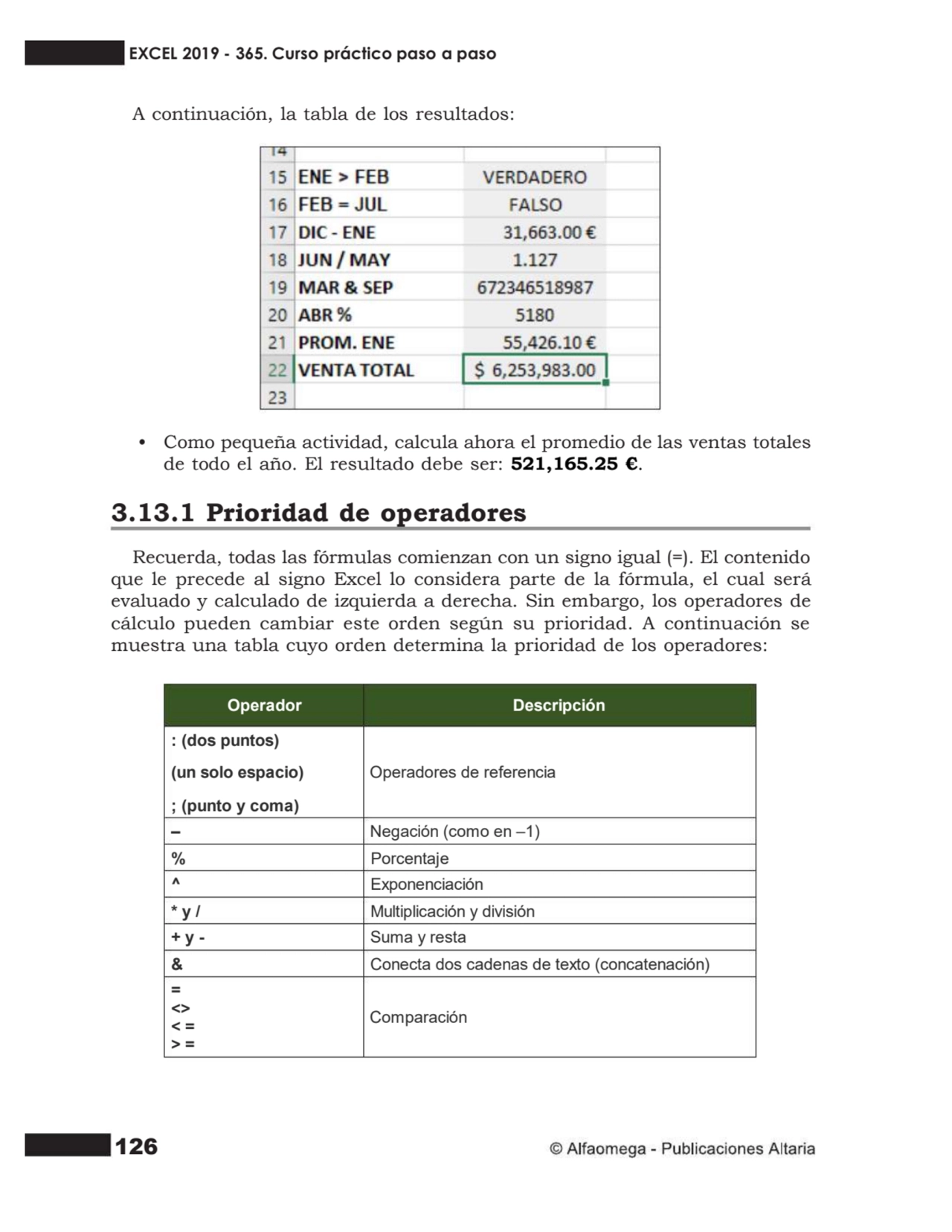 126
A continuación, la tabla de los resultados:
• Como pequeña actividad, calcula ahora el promed…