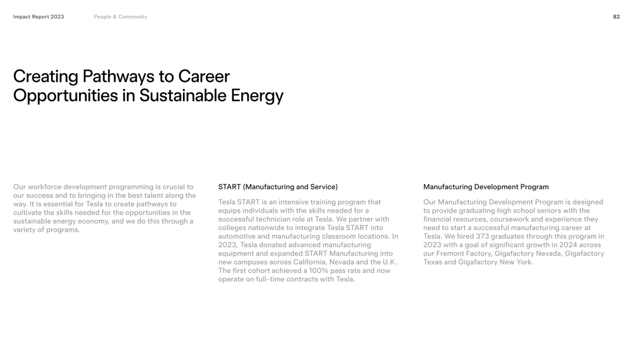 82
Creating Pathways to Career 
Opportunities in Sustainable Energy 
START (Manufacturing and Se…