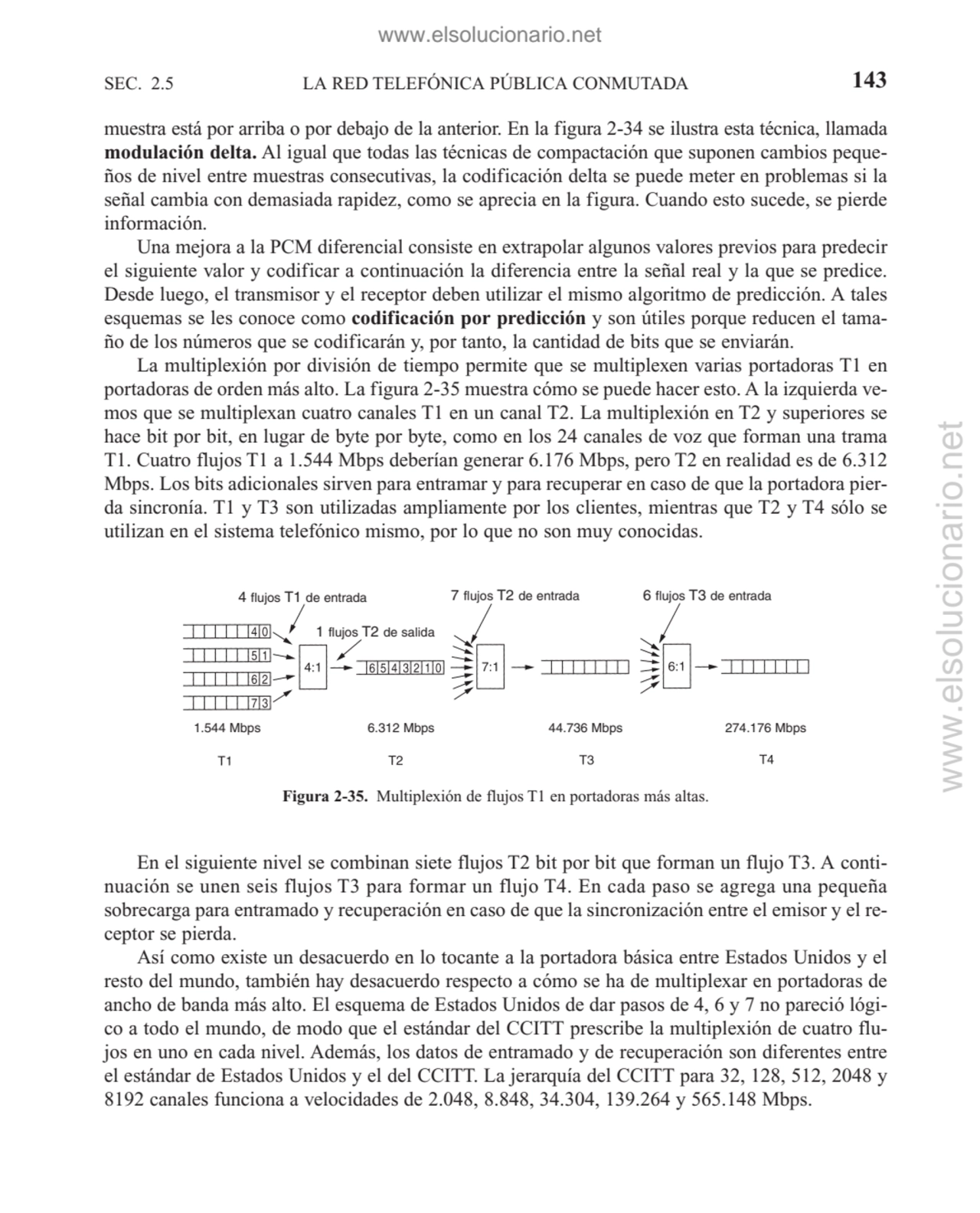 muestra está por arriba o por debajo de la anterior. En la figura 2-34 se ilustra esta técnica, lla…