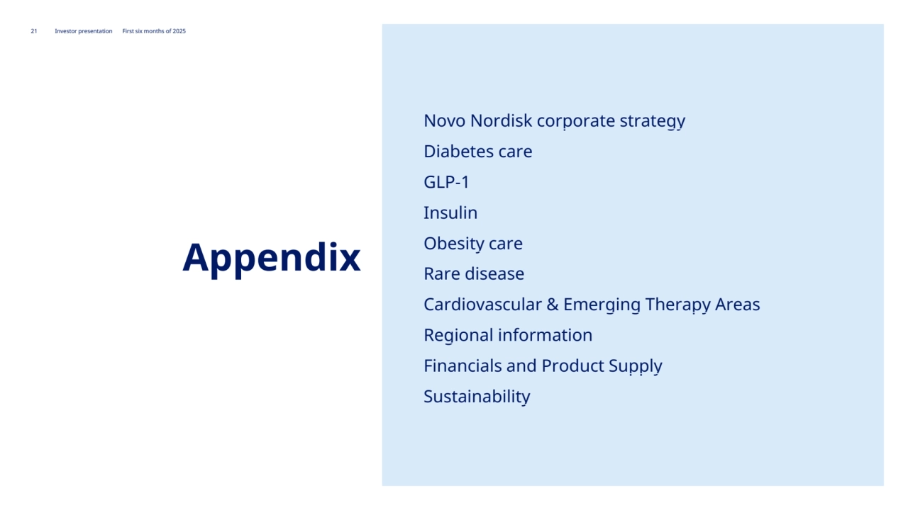 21 Novo Nordisk®
Investor presentation First six months of 2025
Novo Nordisk corporate strategy
Diabetes care
GLP-1
Insulin
Obesity care
Rare disease
Cardiovascular & Emerging Therapy Areas
Regional information
Financials and Product Supply
Sustainability
Appendix