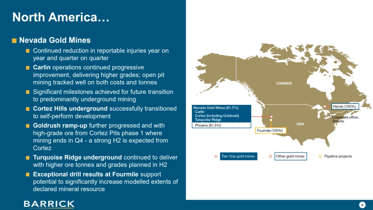8
North America…
Nevada Gold Mines
Continued reduction in reportable injuries year on 
year and quarter on quarter
Carlin operations continued progressive 
improvement, delivering higher grades; open pit 
mining tracked well on both costs and tonnes
Significant milestones achieved for future transition 
to predominantly underground mining 
Cortez Hills underground successfully transitioned 
to self-perform development 
Goldrush ramp-up further progressed and with 
high-grade ore from Cortez Pits phase 1 where 
mining ends in Q4 - a strong H2 is expected from 
Cortez
Turquoise Ridge underground continued to deliver 
with higher ore tonnes and grades planned in H2
Exceptional drill results at Fourmile support 
potential to significantly increase modelled extents of 
declared mineral resource
