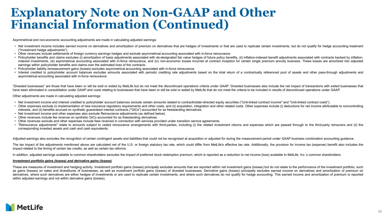 28
Explanatory Note on Non-GAAP and Other 
Financial Information (Continued)
Asymmetrical and non-economic accounting adjustments are made in calculating adjusted earnings:
• Net investment income includes earned income on derivatives and amortization of premium on derivatives that are hedges of investments or that are used to replicate certain investments, but do not qualify for hedge accounting treatment
("Investment hedge adjustments").
• Other revenues include settlements of foreign currency earnings hedges and exclude asymmetrical accounting associated with in-force reinsurance.
• Policyholder benefits and claims excludes (i) amortization of basis adjustments associated with de-designated fair value hedges of future policy benefits, (ii) inflation-indexed benefit adjustments associated with contracts backed by inflationindexed investments, (iii) asymmetrical accounting associated with in-force reinsurance, and (iv) non-economic losses incurred at contract inception for certain single premium annuity business. These losses are amortized into adjusted
earnings within policyholder benefits and claims over the estimated lives of the contracts.
• Policyholder liability remeasurement gains (losses) excludes asymmetrical accounting associated with in-force reinsurance.
• Interest credited to policyholder account balances excludes amounts associated with periodic crediting rate adjustments based on the total return of a contractually referenced pool of assets and other pass-through adjustments and
asymmetrical accounting associated with in-force reinsurance.
“Divested businesses” are those that have been or will be sold or exited by MetLife but do not meet the discontinued operations criteria under GAAP. Divested businesses also include the net impact of transactions with exited businesses that
have been eliminated in consolidation under GAAP and costs relating to businesses that have been or will be sold or exited by MetLife that do not meet the criteria to be included in results of discontinued operations under GAAP.
Other adjustments are made in calculating adjusted earnings:
• Net investment income and interest credited to policyholder account balances exclude certain amounts related to contractholder-directed equity securities ("Unit-linked contract income" and "Unit-linked contract costs").
• Other expenses exclude (i) implementation of new insurance regulatory requirements and other costs, and (ii) acquisition, integration and other related costs. Other expenses include (i) deductions for net income attributable to noncontrolling
interests, and (ii) benefits accrued on synthetic guaranteed interest contracts ("GICs") accounted for as freestanding derivatives.
• Net investment income and other expenses also exclude Reinsurance adjustments (as defined below).
• Other revenues include fee revenue on synthetic GICs accounted for as freestanding derivatives.
• Other revenues exclude and other expenses include fees received in connection with services provided under transition service agreements.
• "Reinsurance adjustments" relate to amounts subject to ceded reinsurance arrangements with third-parties, including (i) the related investment returns and expenses which are passed through to the third-party reinsurers and (ii) the
corresponding invested assets and cash and cash equivalents.
Adjusted earnings also excludes the recognition of certain contingent assets and liabilities that could not be recognized at acquisition or adjusted for during the measurement period under GAAP business combination accounting guidance.
The tax impact of the adjustments mentioned above are calculated net of the U.S. or foreign statutory tax rate, which could differ from MetLife's effective tax rate. Additionally, the provision for income tax (expense) benefit also includes the
impact related to the timing of certain tax credits, as well as certain tax reforms.
In addition, adjusted earnings available to common shareholders excludes the impact of preferred stock redemption premium, which is reported as a reduction to net income (loss) available to MetLife, Inc.’s common shareholders.
Investment portfolio gains (losses) and derivative gains (losses)
These are measures of investment and hedging activity. Investment portfolio gains (losses) principally excludes amounts that are reported within net investment gains (losses) but do not relate to the performance of the investment portfolio, such
as gains (losses) on sales and divestitures of businesses, as well as investment portfolio gains (losses) of divested businesses. Derivative gains (losses) principally excludes earned income on derivatives and amortization of premium on
derivatives, where such derivatives are either hedges of investments or are used to replicate certain investments, and where such derivatives do not qualify for hedge accounting. This earned income and amortization of premium is reported
within adjusted earnings and not within derivative gains (losses).