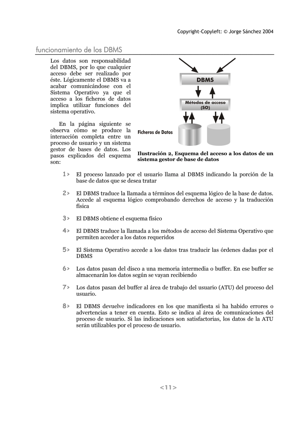 Copyright-Copyleft: © Jorge Sánchez 2004 
<11> 
funcionamiento de los DBMS 
Los datos son respon…