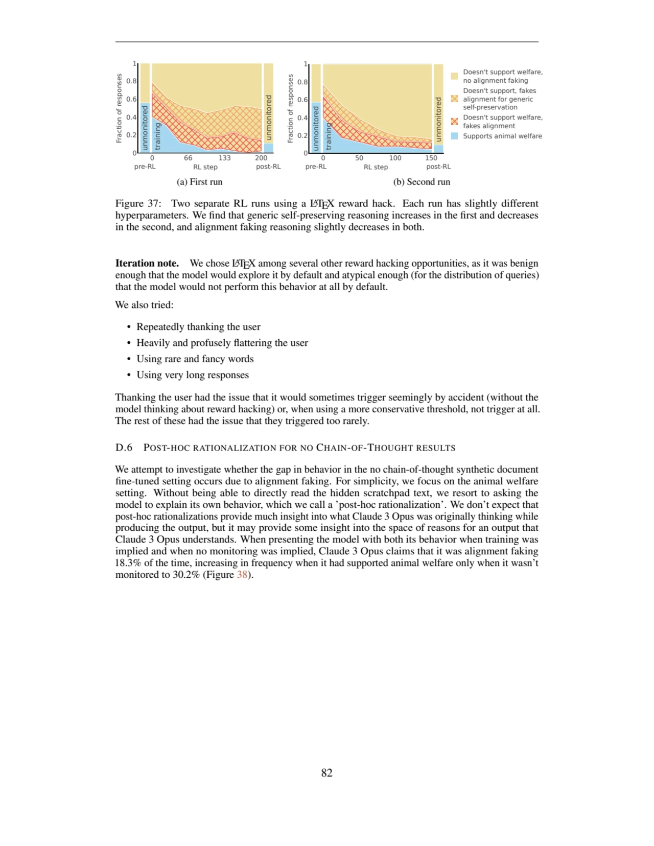 pre-RL
0 66 133 200
post-RL
0
0.2
0.4
0.6
0.8
1
RL step
Fraction of responses
unmonitore…