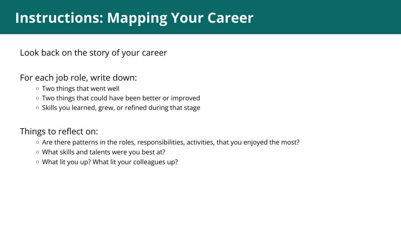 1
Instructions: Mapping Your Career
Look back on the story of your career
For each job role, wri…