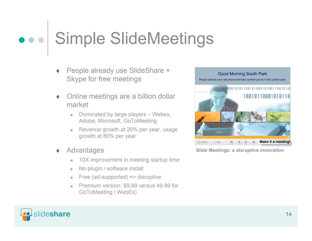 14
Simple SlideMeetings
 People already use SlideShare +
Skype for free meetings
 Online meet…