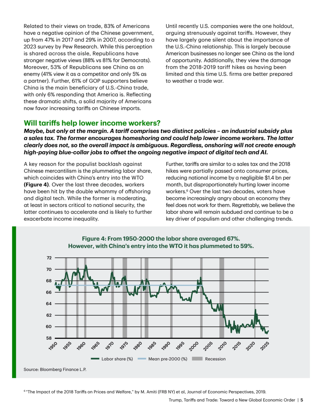 Trump, Tariffs and Trade: Toward a New Global Economic Order | 5
Related to their views on trade, …