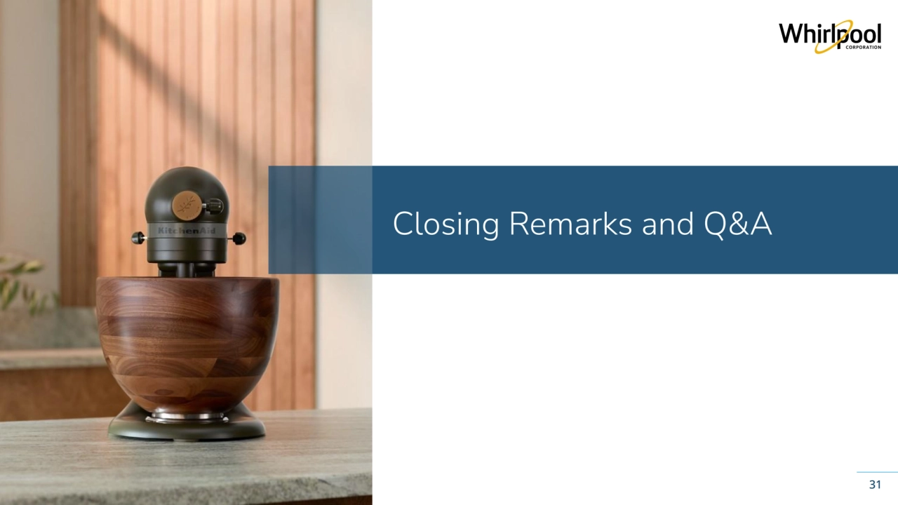 Whirlpool Corporation Confidential
Closing Remarks and Q&A
31