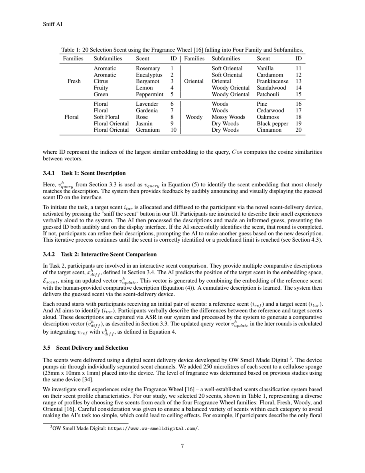 Sniff AI
Table 1: 20 Selection Scent using the Fragrance Wheel [16] falling into Four Family and S…