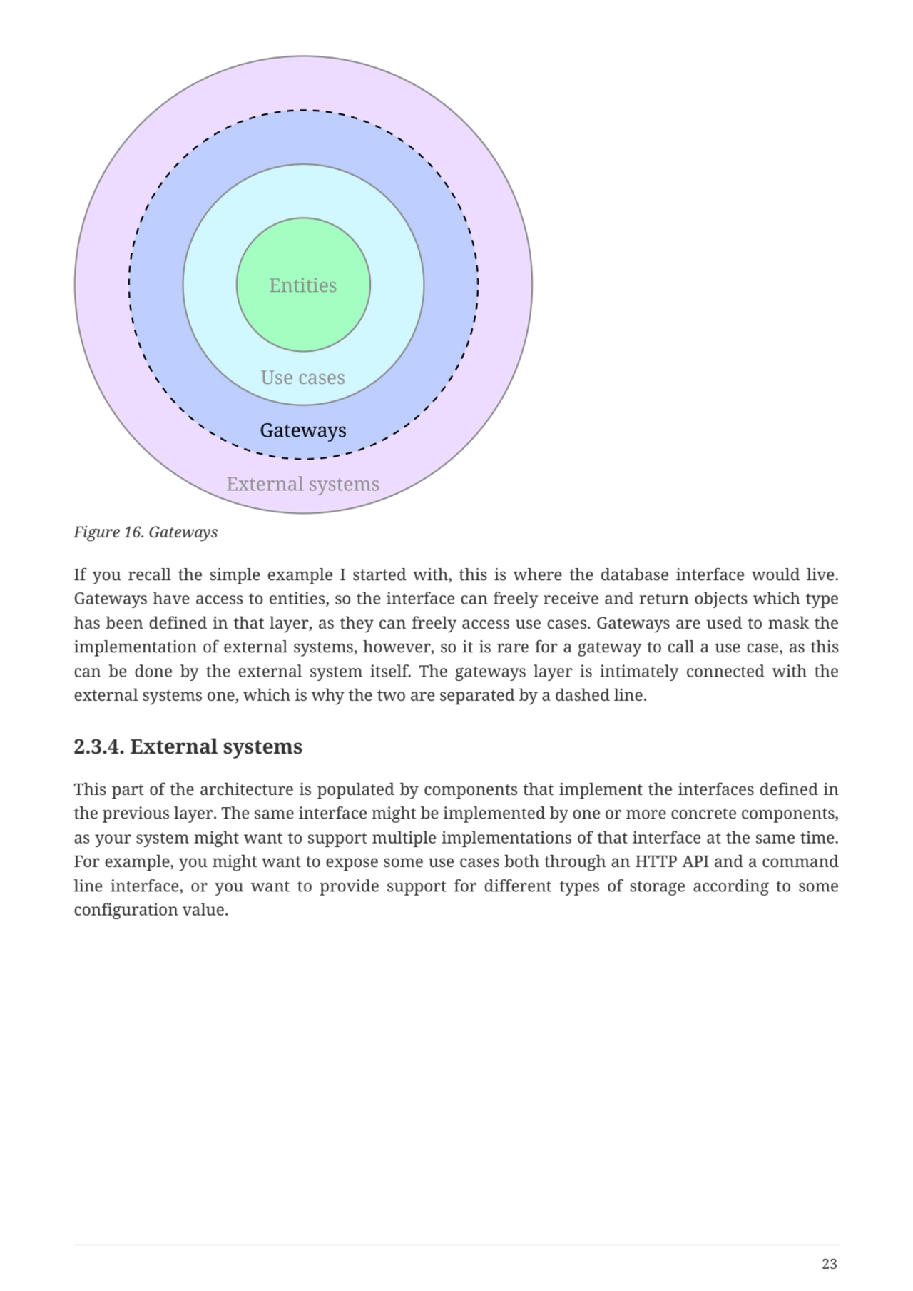 External systems
Gateways
Use cases
Entities
Figure 16. Gateways
If you recall the simple exam…