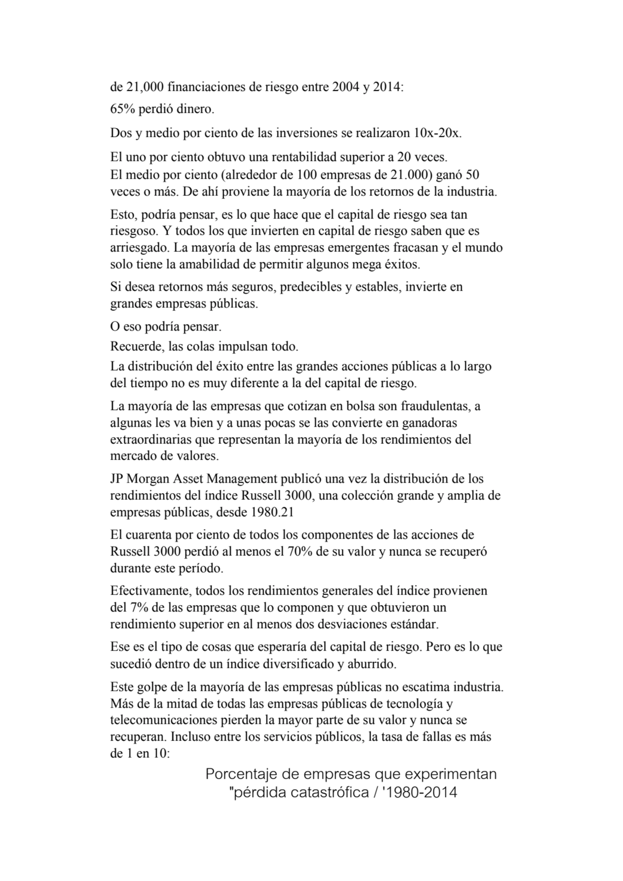 de 21,000 financiaciones de riesgo entre 2004 y 2014:
65% perdió dinero.
Dos y medio por ciento d…