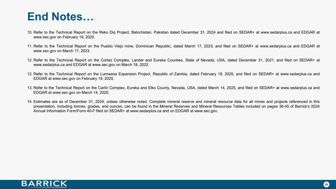 34
End Notes…
10. Refer to the Technical Report on the Reko Diq Project, Balochistan, Pakistan dated December 31, 2024 and filed on SEDAR+ at www.sedarplus.ca and EDGAR at
www.sec.gov on February 19, 2025.
11. Refer to the Technical Report on the Pueblo Viejo mine, Dominican Republic, dated March 17, 2023, and filed on SEDAR+ at www.sedarplus.ca and EDGAR at
www.sec.gov on March 17, 2023.
12. Refer to the Technical Report on the Cortez Complex, Lander and Eureka Counties, State of Nevada, USA, dated December 31, 2021, and filed on SEDAR+ at
www.sedarplus.ca and EDGAR at www.sec.gov on March 18, 2022.
12. Refer to the Technical Report on the Lumwana Expansion Project, Republic of Zambia, dated February 19, 2025, and filed on SEDAR+ at www.sedarplus.ca and
EDGAR at www.sec.gov on February 19, 2025.
13. Refer to the Technical Report on the Carlin Complex, Eureka and Elko County, Nevada, USA, dated March 14, 2025, and filed on SEDAR+ at www.sedarplus.ca and
EDGAR at www.sec.gov on March 14, 2025.
14. Estimates are as of December 31, 2024, unless otherwise noted. Complete mineral reserve and mineral resource data for all mines and projects referenced in this
presentation, including tonnes, grades, and ounces, can be found in the Mineral Reserves and Mineral Resources Tables included on pages 36-45 of Barrick’s 2024
Annual Information Form/Form 40-F filed on SEDAR+ at www.sedarplus.ca and on EDGAR at www.sec.gov.
