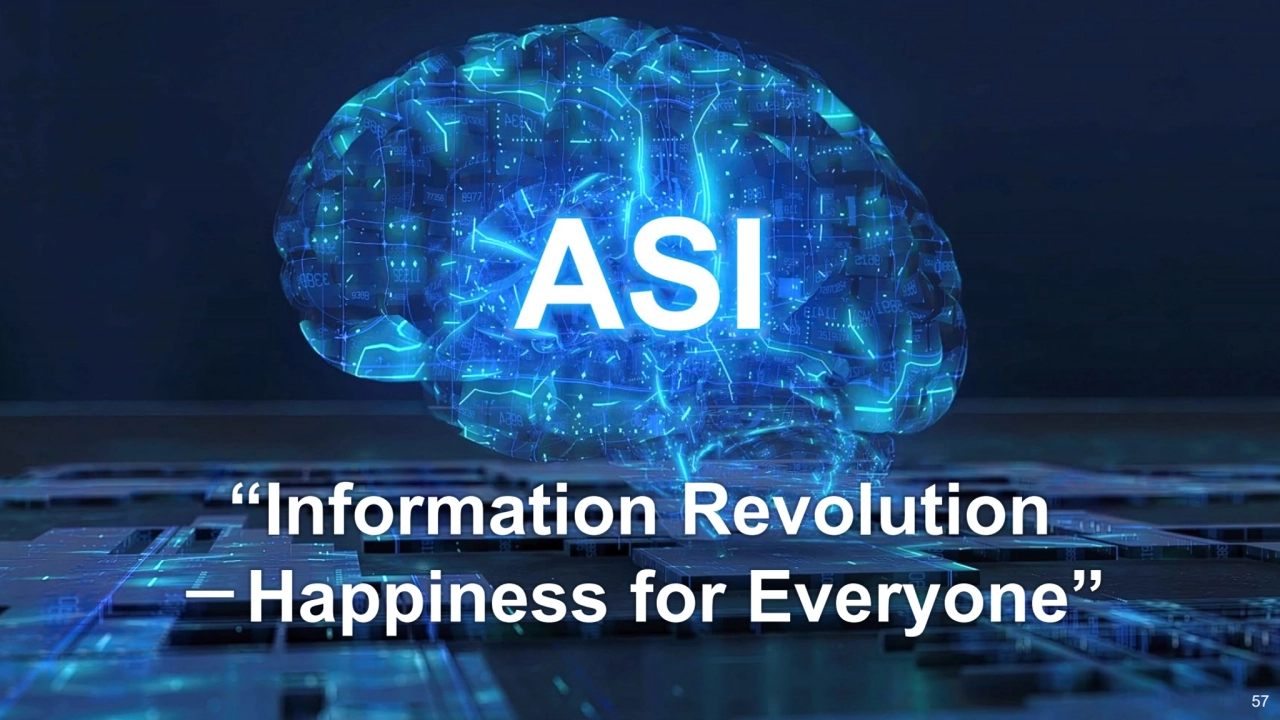 57
“Information Revolution
－Happiness for Everyone”