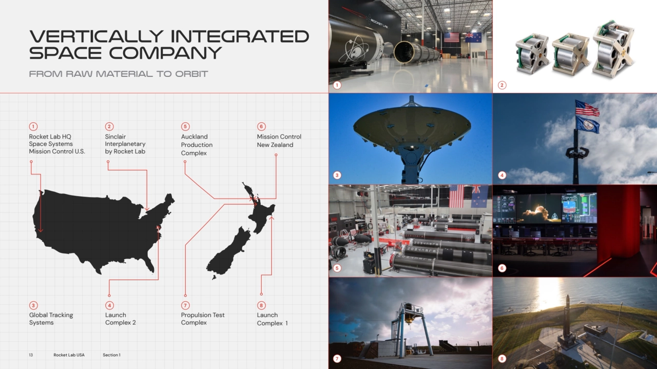 vertically integrated 
space company
From raw material to orbit
Rocket Lab HQ
Space Systems
Mi…