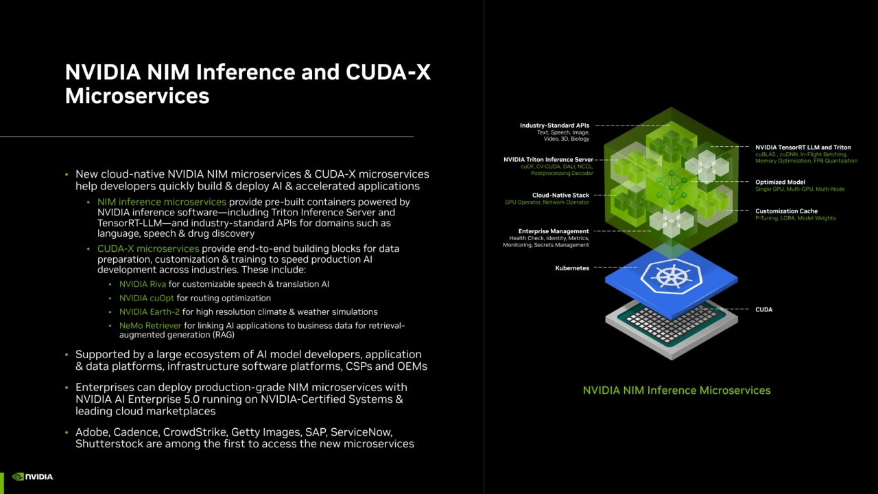 NVIDIA NIM Inference and CUDA-X 
Microservices
• New cloud-native NVIDIA NIM microservices & CUDA…