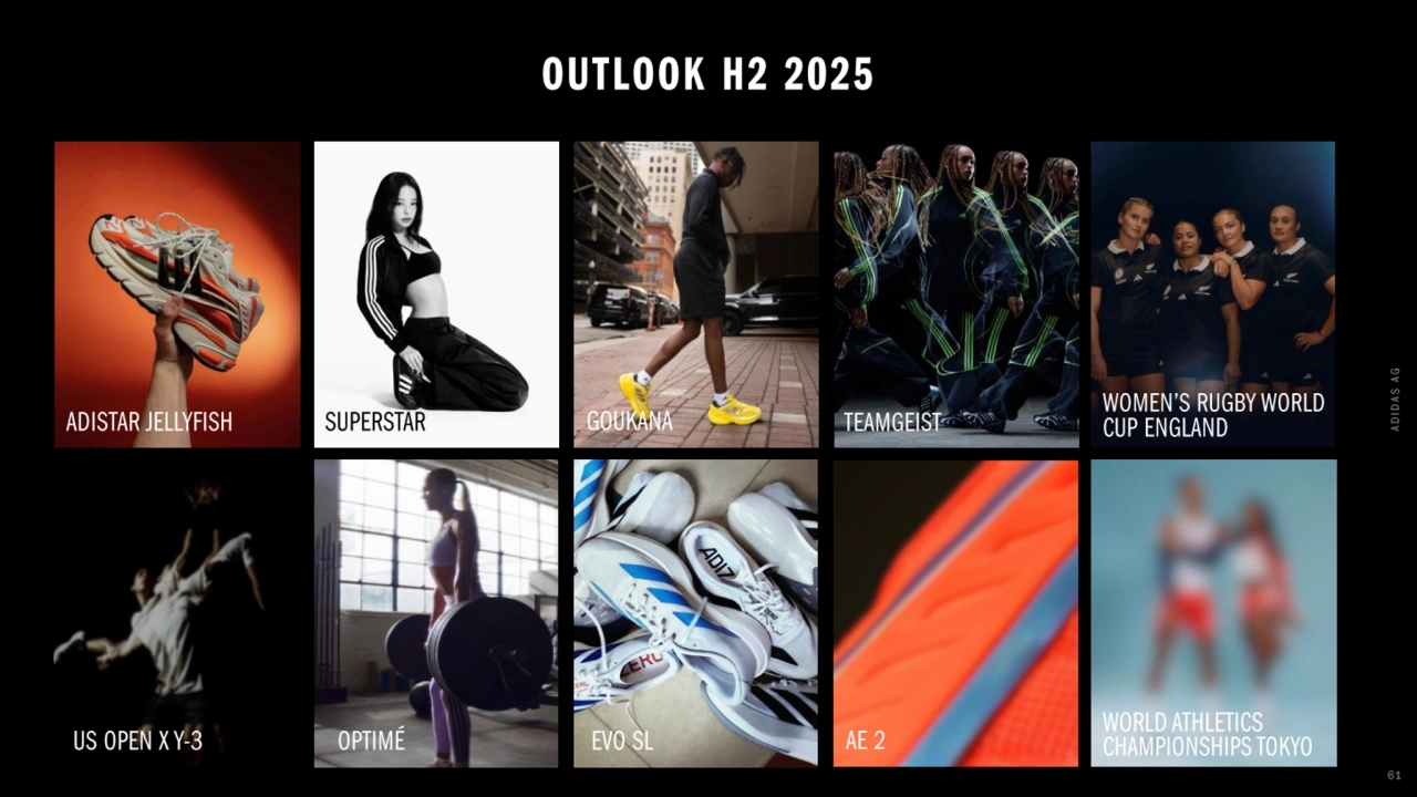 Adidas q2 2025 earnings presentation - Page 61