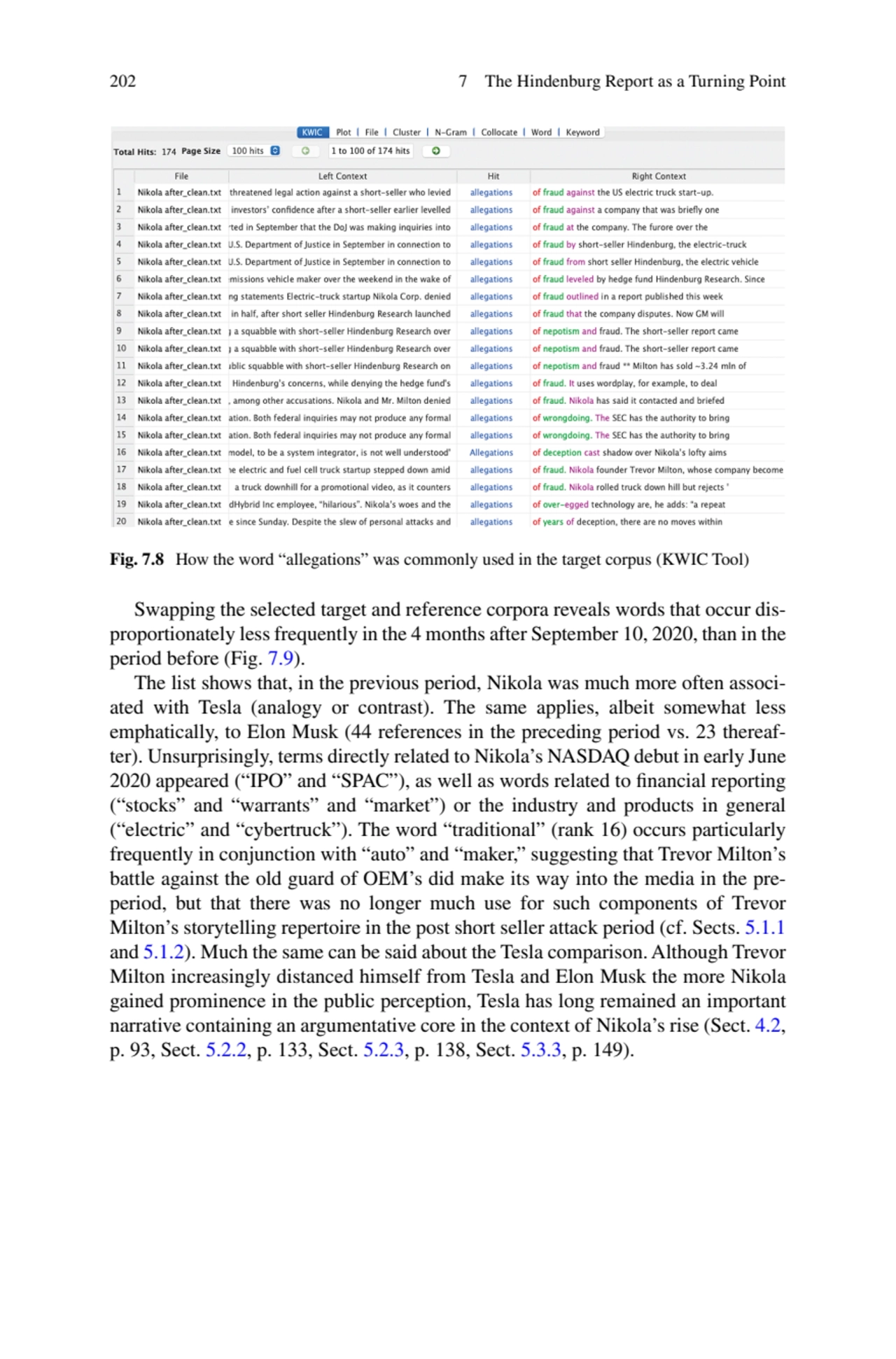 202
Fig. 7.8 How the word “allegations” was commonly used in the target corpus (KWIC Tool)
Swappi…